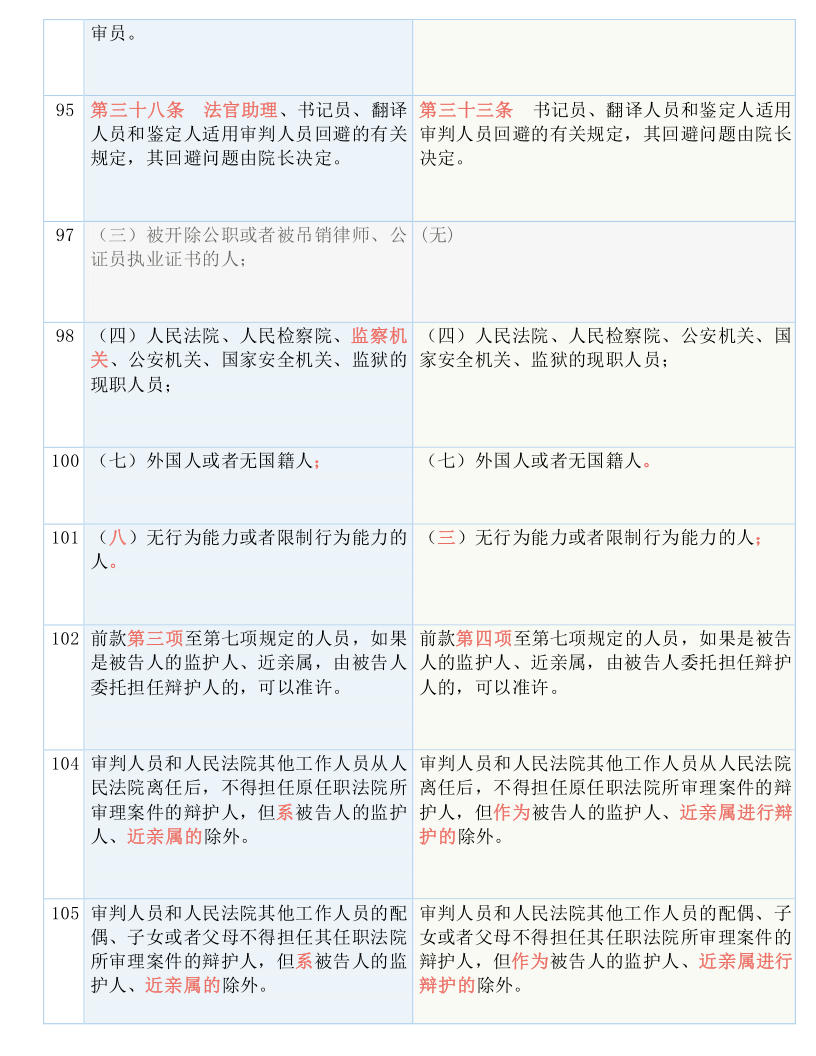 2澳玉昕开奖号码,涵盖了广泛的解释落实方法_Nexus89.42