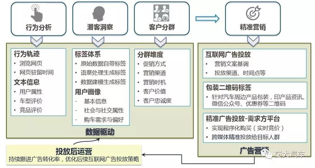 澳门天天好挂牌正版,数据分析驱动解析_Console76.901