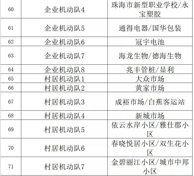 澳门三肖三码精准1OO%丫一,实证分析解析说明_顶级款92.545