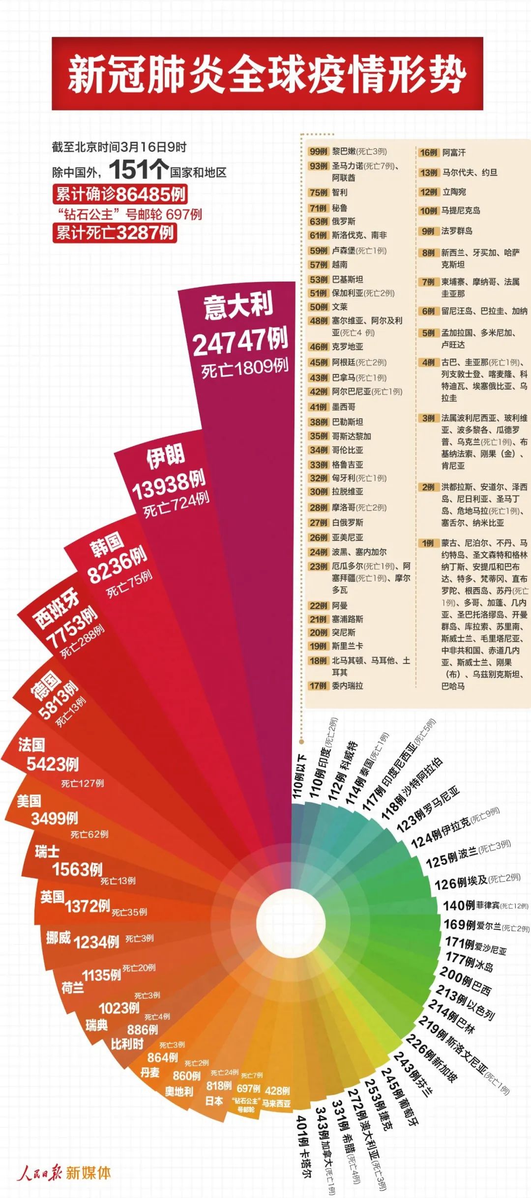 777788888新澳门开奖,实地解读说明_超级版61.13