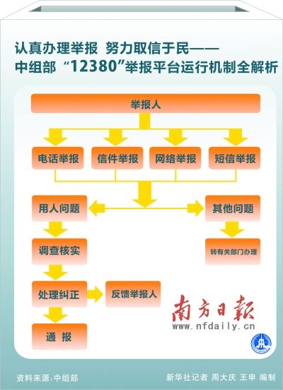 新奥2024年正版资料大全,完善的执行机制解析_kit18.734