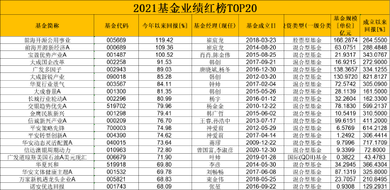 一码一肖100%精准,经典案例解释定义_KP72.398