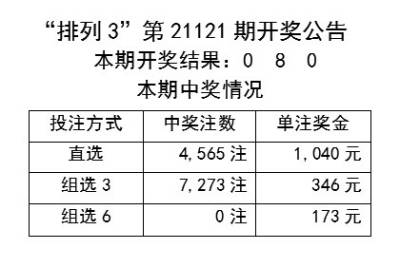 2024年新澳历史开奖记录,最新核心解答定义_XR83.419