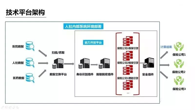 2024新奥门资料大全123期,实地验证数据设计_Z82.836