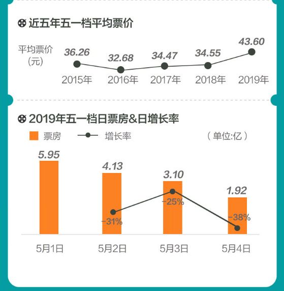 新澳门开奖记录新纪录,深度应用数据解析_安卓款15.980