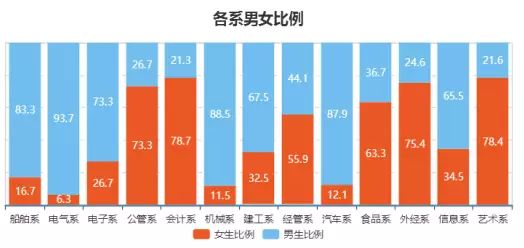 浅语丶 第5页