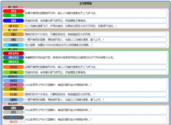 新澳精准资料免费提供221期,科学分析解释定义_36010.907