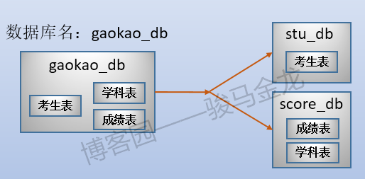 野媚倾情 第4页