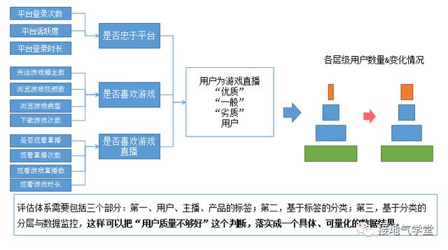 新澳精准资料免费提供网,数据引导计划执行_Advance16.115