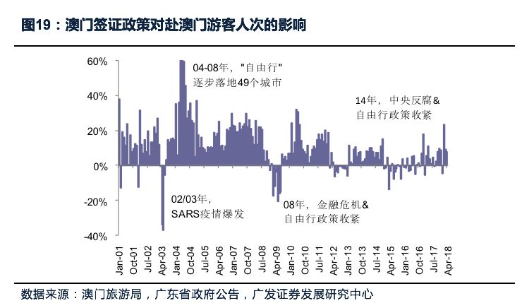 澳门最精准真正最精准,数据资料解释落实_Holo37.881