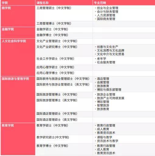 2024新奥历史开奖结果查询澳门六,深度评估解析说明_Nexus36.703