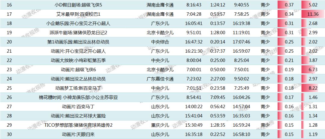 2024澳门特马今晚开奖93,实地评估解析说明_冒险版37.818