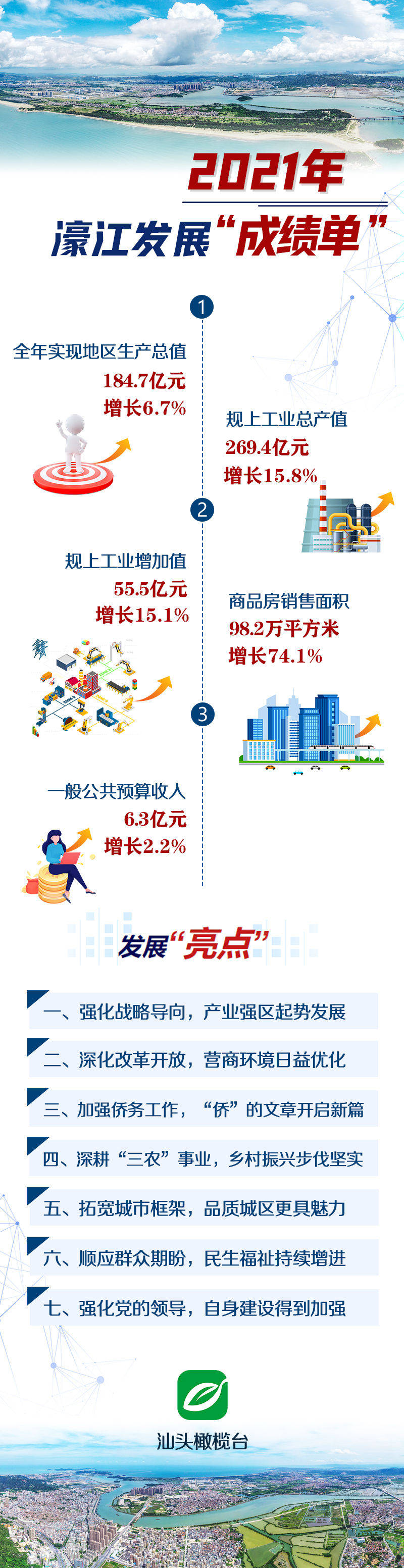 79456豪江论坛最新版本更新内容,整体规划执行讲解_Prime41.48