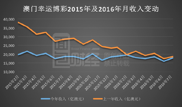 新澳门彩尾数走势,国产化作答解释落实_手游版29.412