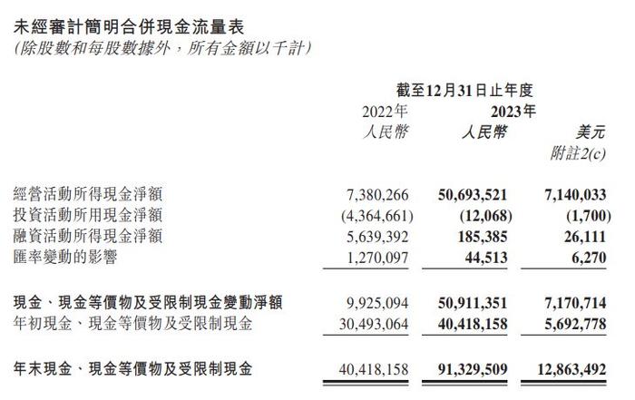 2023澳门资料大全免费,高效计划实施解析_Tablet76.592