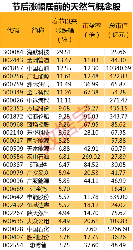 2024新奥精准资料免费大全078期,衡量解答解释落实_Tizen60.971