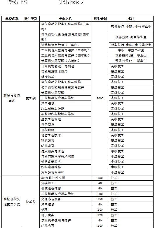 494949最快开奖结果+香港,调整细节执行方案_RX版12.250