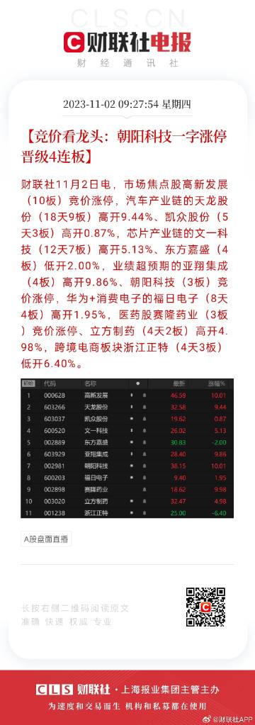 2024天天彩正版免费资料,实时数据解析_4K95.865