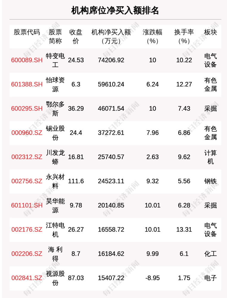 2024年澳门特马今晚开码,确保成语解释落实的问题_3DM69.815