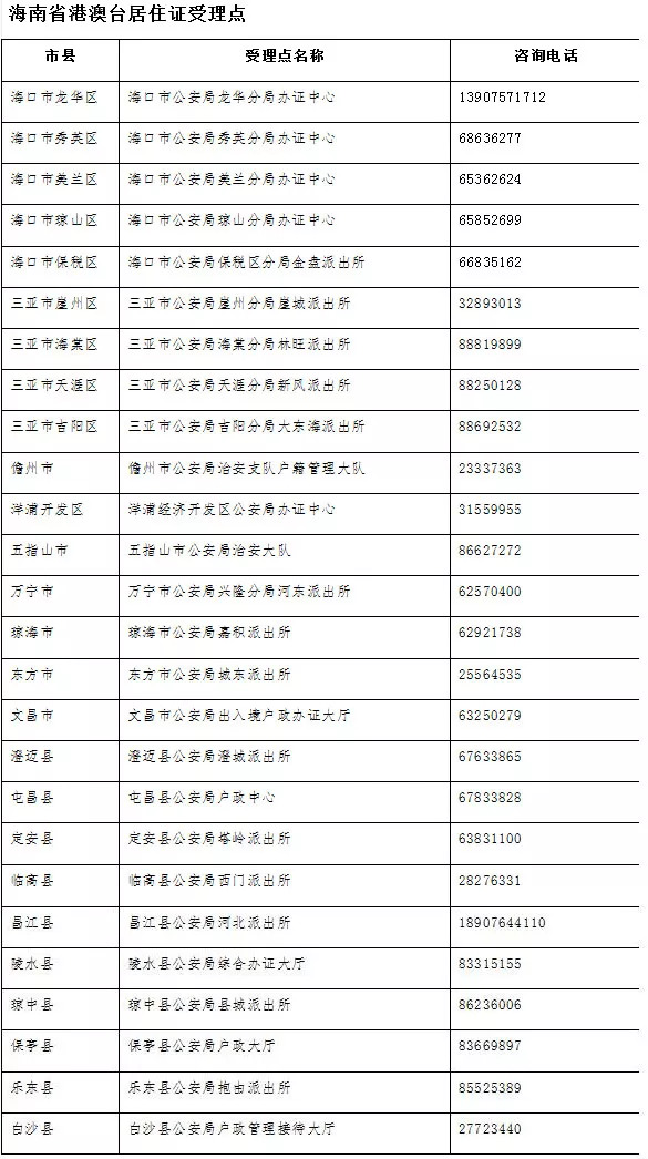 新澳门二四六天天开奖,准确资料解释落实_Lite21.30