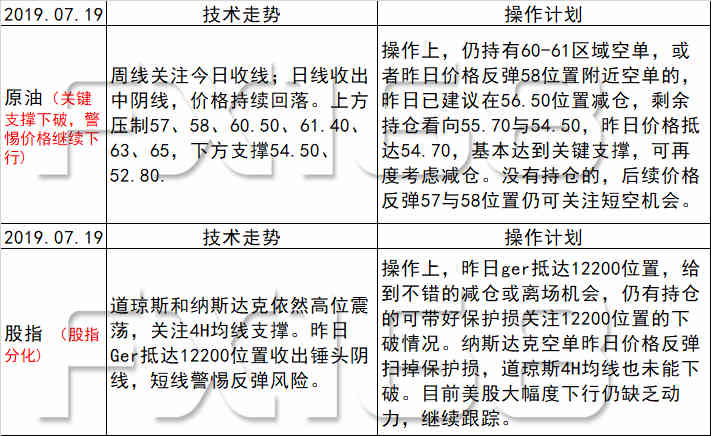 新澳天天开奖资料大全最新5,广泛的关注解释落实热议_黄金版20.898