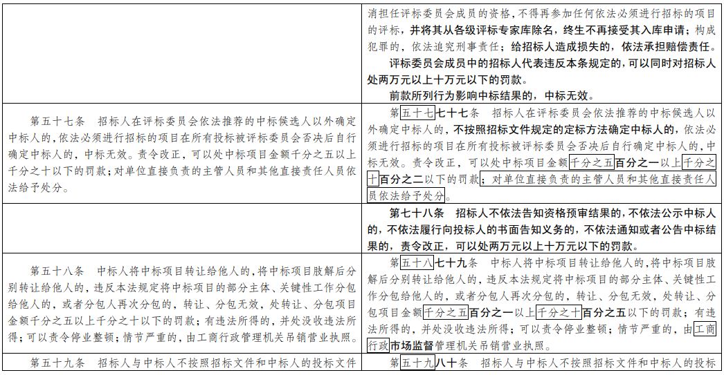 最准一码一肖100开封,正确解答落实_YE版65.64