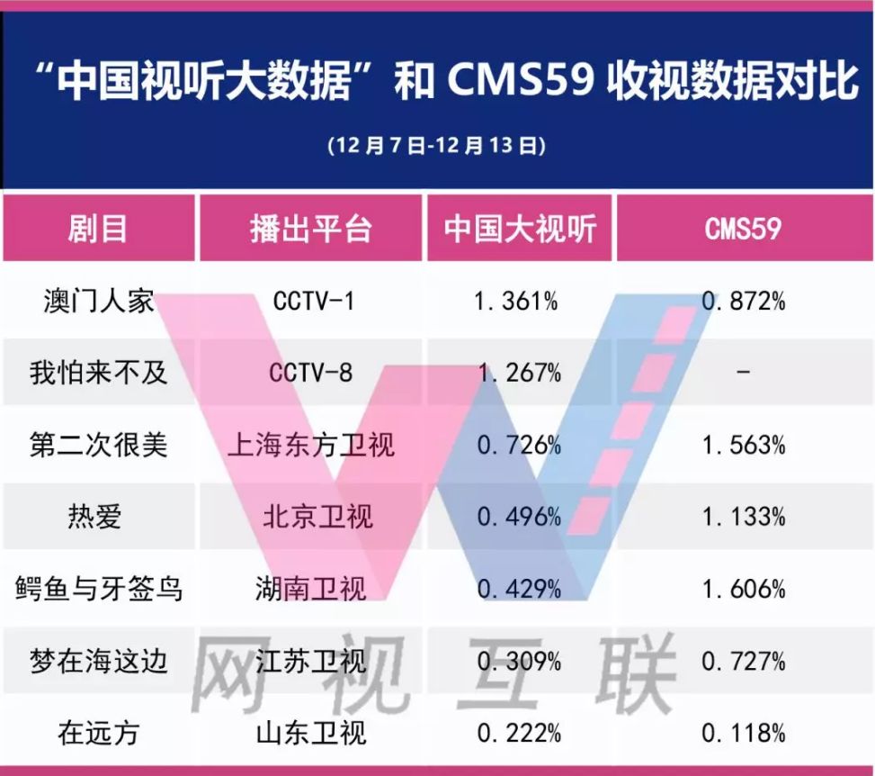 新澳最新内部资料,实地考察分析数据_精简版105.220