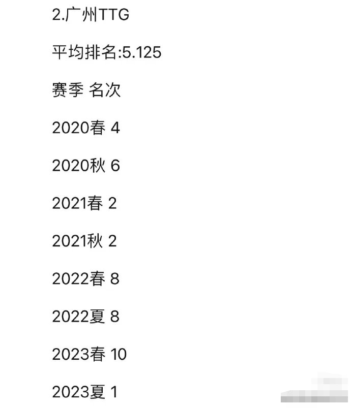 2024年澳门天天开奖结果,科学研究解释定义_Nexus98.875