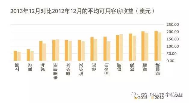 新澳今天最新资料网站,可持续发展执行探索_RemixOS54.805