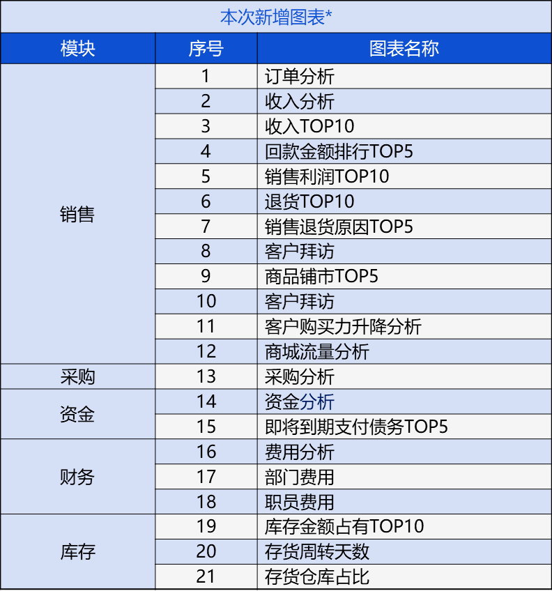 管家婆一肖一码准一肖,专业调查解析说明_领航版80.438