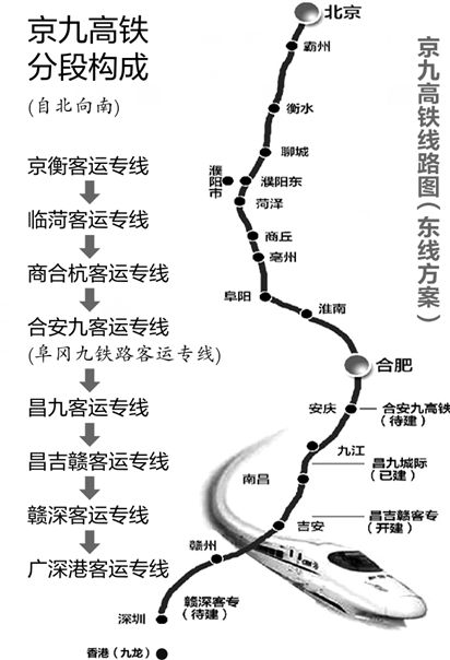 阜冈九高铁进展顺利，未来展望值得期待