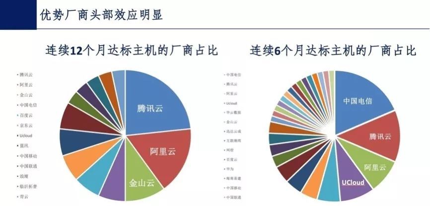 精准一肖100%免费,实地数据评估解析_扩展版60.265