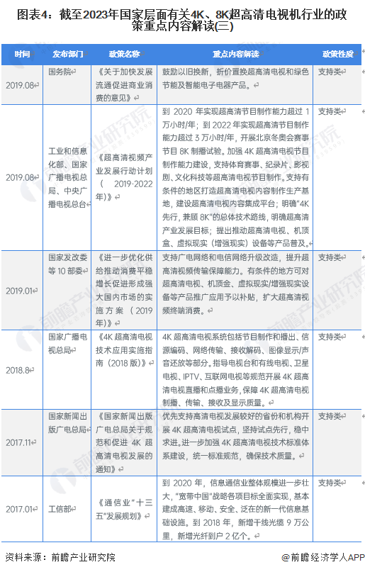 澳门开奖直播,现状解读说明_4K版15.974