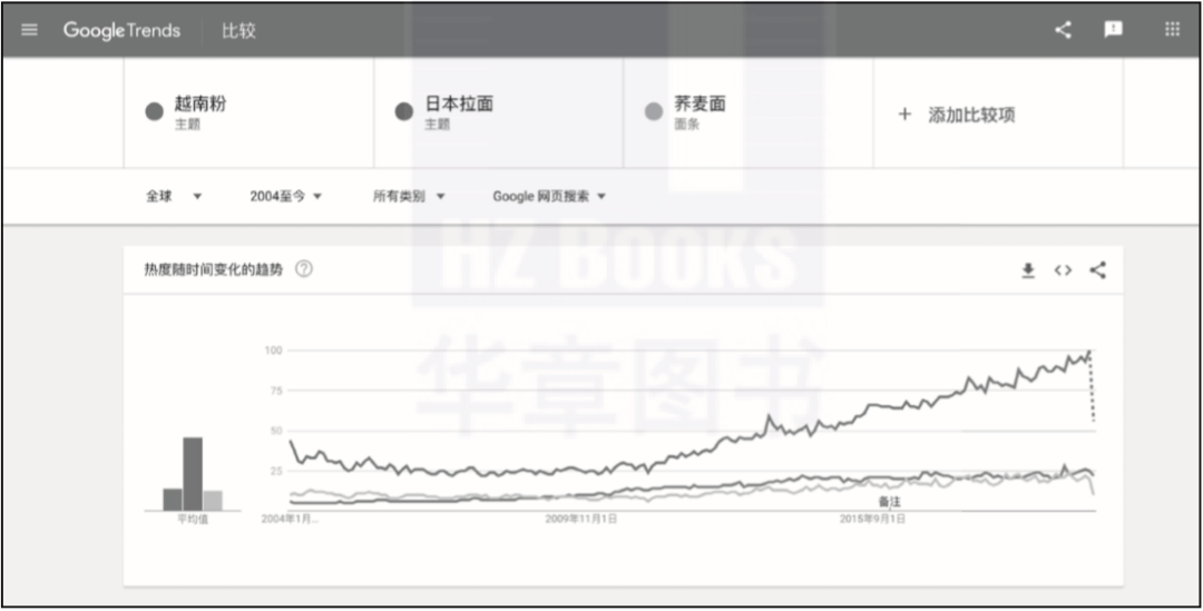 白小姐一码中期期开奖结果查询,高速方案规划_eShop80.297