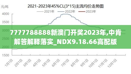 2024年新澳门王中王免费,实地验证数据策略_8K68.881