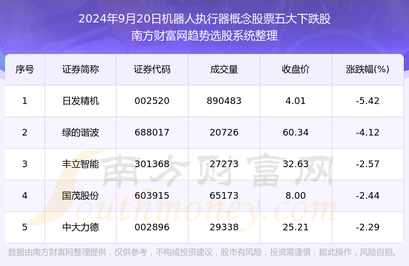 2024年最新开奖结果,迅捷解答计划执行_精装版29.942