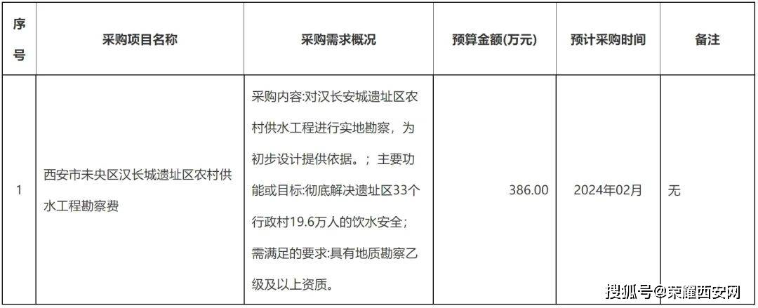 2024澳门天天开好彩大全53期,实地评估说明_FHD版99.386