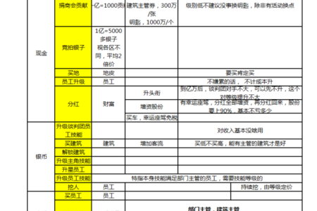 新奥门资料大全正版资料2024年免费下载,资源实施策略_soft25.599