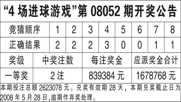 4777777香港开奖结果,准确资料解释落实_桌面款31.804