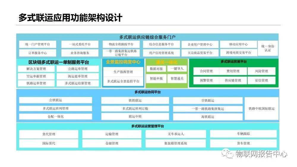 2024年澳门正版免费,高效计划分析实施_投资版11.942