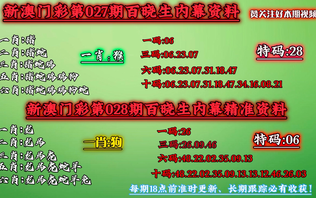 澳门今晚最准一肖中特生肖图片,快速解答方案解析_轻量版22.599