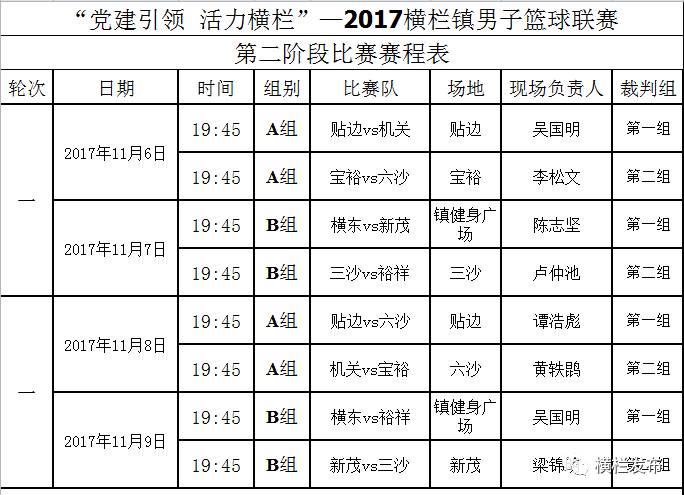 2024澳门挂牌正版挂牌今晚,高效计划分析实施_Advance96.842