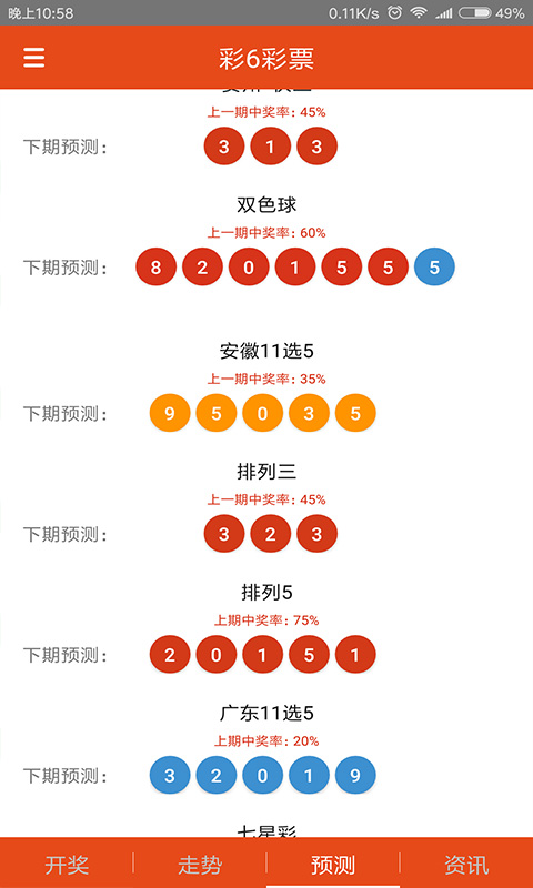 4492.COM二肖四码,高效解析方法_vShop19.677