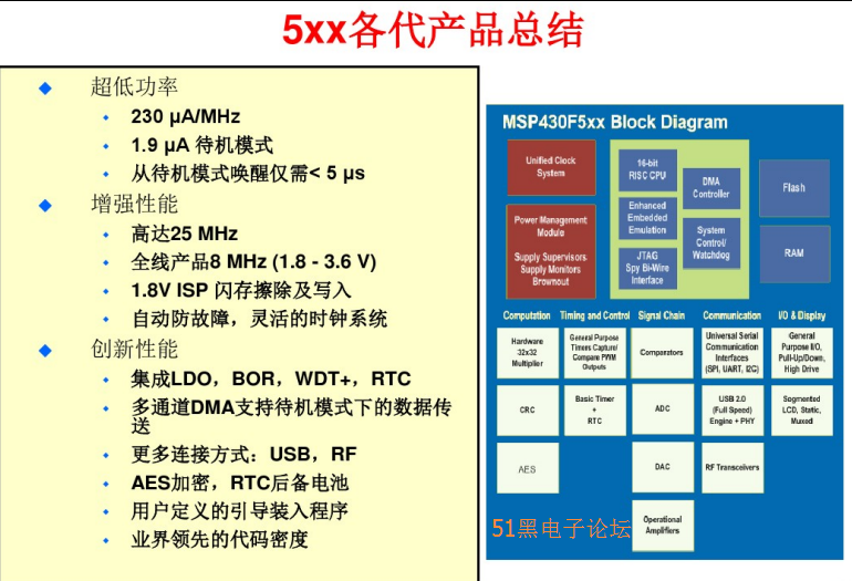 澳门正版资料全年免费公开精准资料一,战略优化方案_经典版11.409