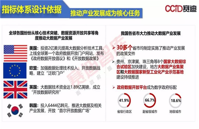 新澳好彩免费资料查询最新版本,实地评估策略数据_Tizen66.988