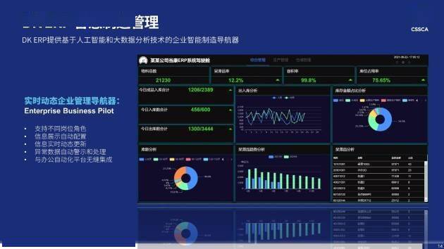 澳门最准最快的免费资料,数据驱动执行方案_XP36.458