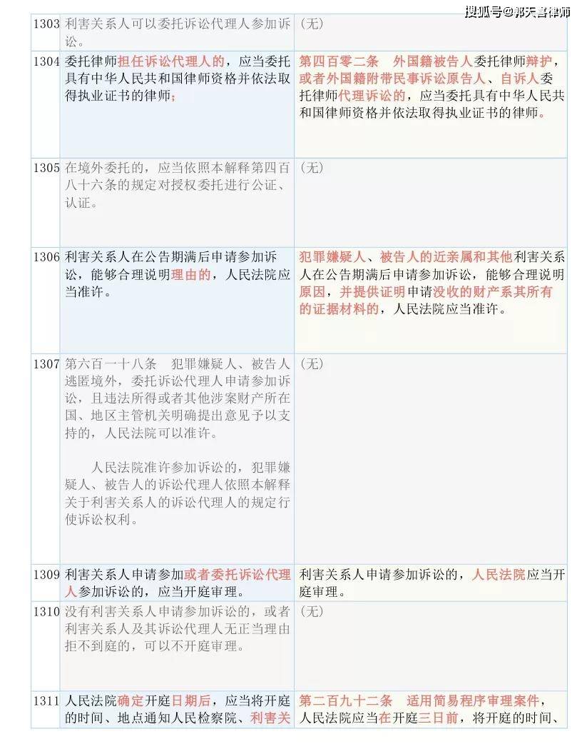 2024年资料免费大全,广泛的解释落实支持计划_交互版28.705