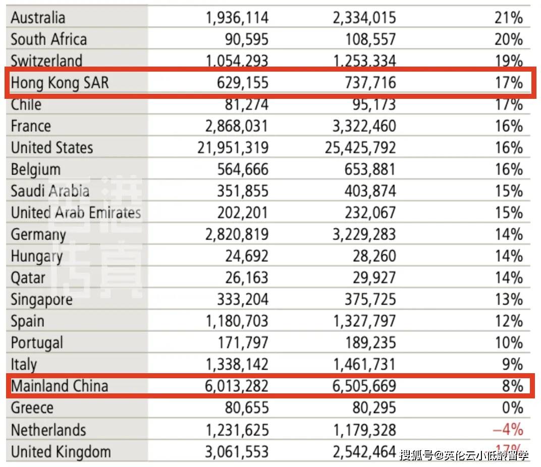 2024年香港资料免费大全,实地数据验证策略_领航款99.454