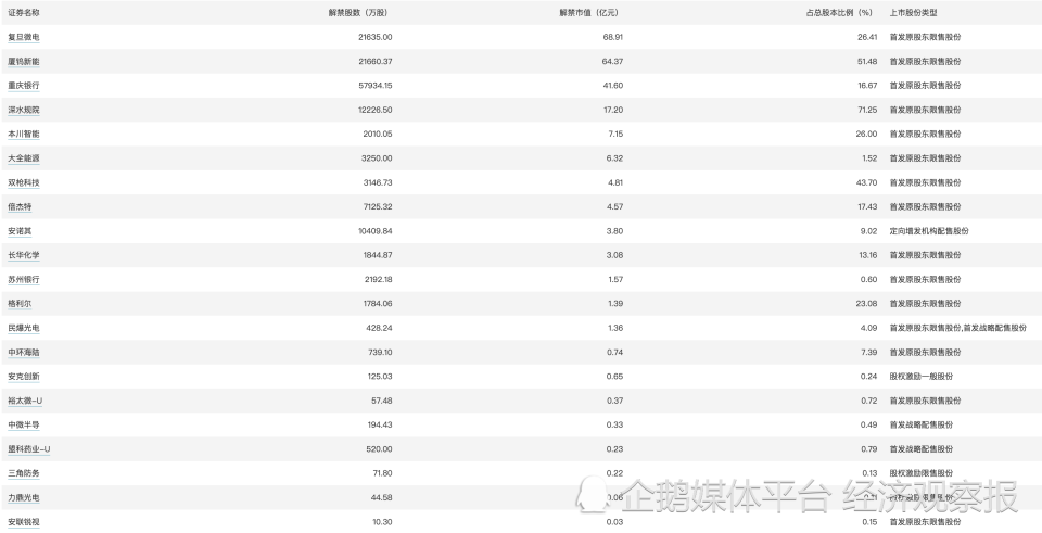 2024年全年資料免費大全優勢,稳定性执行计划_LT93.201