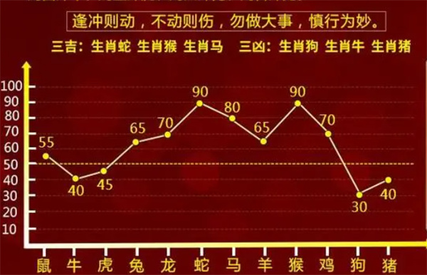 最准一肖一码100%精准的评论,最新热门解答落实_桌面版41.261